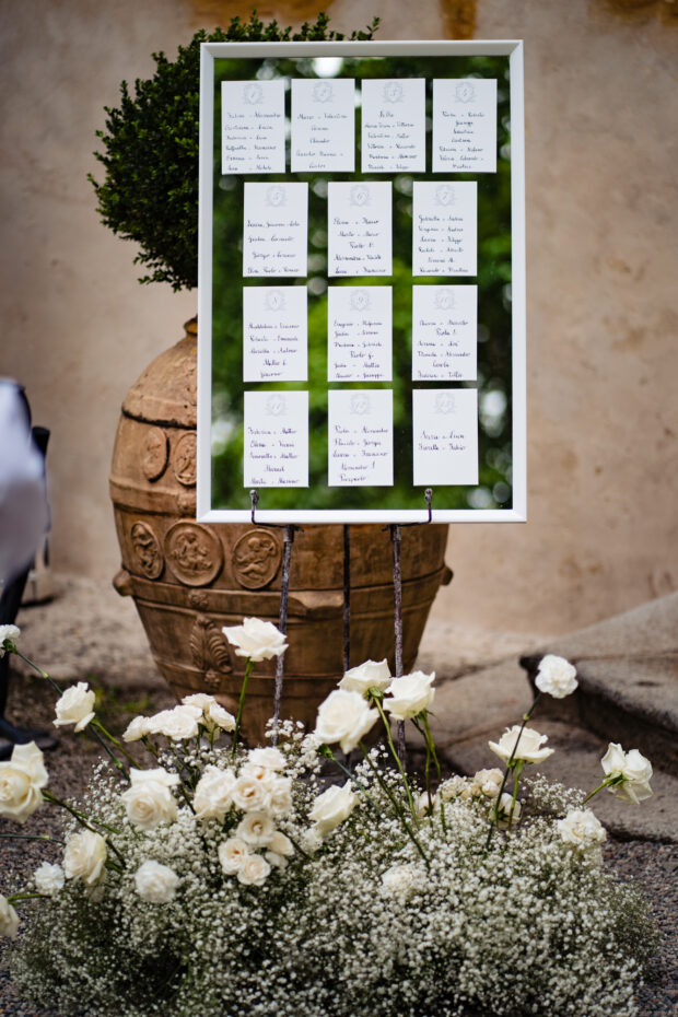 Tableau de mariage personalizzato per il ricevimento a Villa Gaia Gandini.